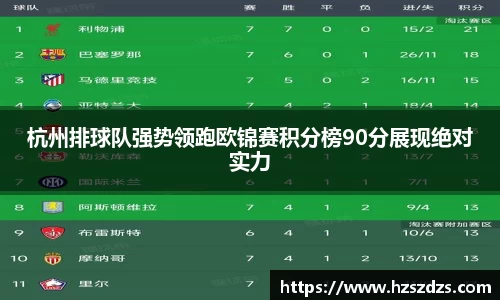 杭州排球队强势领跑欧锦赛积分榜90分展现绝对实力