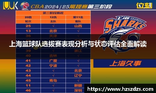 上海篮球队选拔赛表现分析与状态评估全面解读