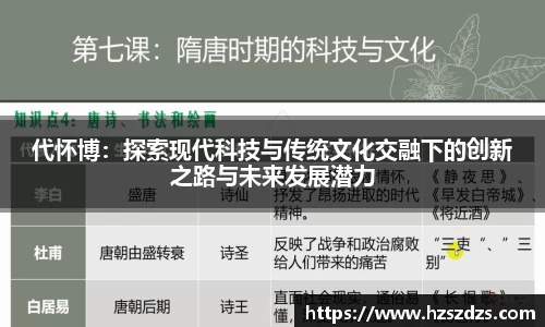 代怀博：探索现代科技与传统文化交融下的创新之路与未来发展潜力
